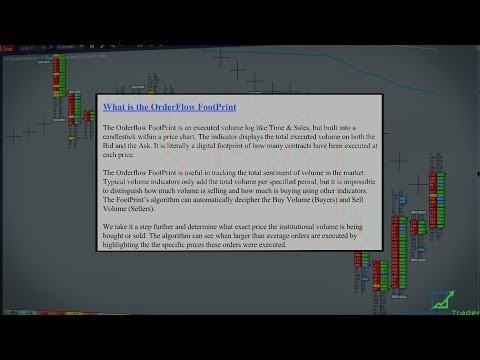 9.)  Intro to Orderflow