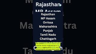 Dont_Make_This_Costly_Mistake #viralshort
