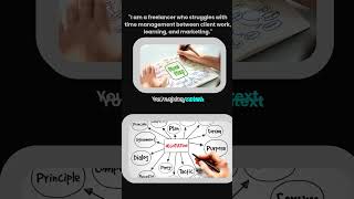 #aiproductivitytools #chatgpt4 #midjourney #facelessyoutube #techforcreators #aitools2025  #london