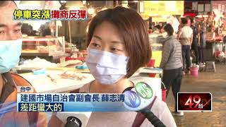 為商場開幕漲「停車費」？ 市場攤商吃不消　停管處：研擬新措施