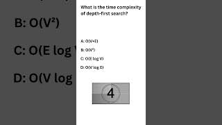 Algorithm Quick MCQ: Time Complexity Test! #shortvideo #shorts #shortsfeed #creativenexus #examtips