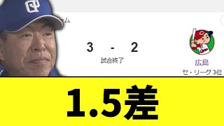 中日ドラゴンズ、広島東洋カープｗｗｗｗ