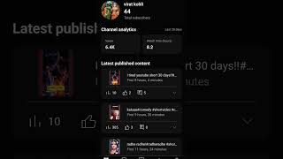 channel monetize  #shortvideo #ytshort #youtubeshort #bollywoodcontentmonetizationfacebook
