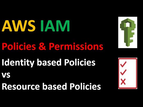 Understand AWS IAM Policies & Permissions | Identity vs Resource Based Policies