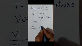 Charles's Law (Gas Laws)