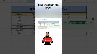 IFS function in MS Excel #msexceltutorials #microsoftexcel #exceltech