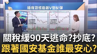 對等關稅暫緩90天! 揭台股逃命波?抄底時機? 跟著國安基金操作沒敗績? 護盤必買股 它們最安心?│王志郁 主持│20250413｜Catch大錢潮