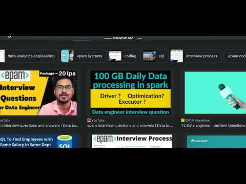 i got leetcode annual badge 2023 award! epam data integration eng interview experience