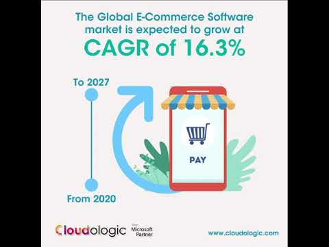 Cloudologic - General Trivia