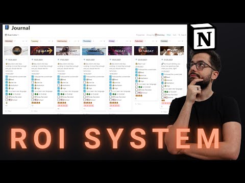 How my Notion System keep my Productivity up