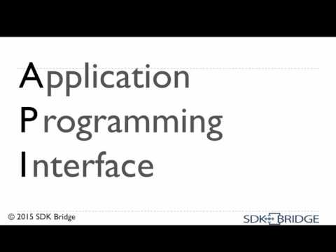 The Art of API Documentation