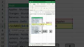 Sum IF Function in Excel | #excel #sumif  #education #tranding  #skills #rells #exceltips
