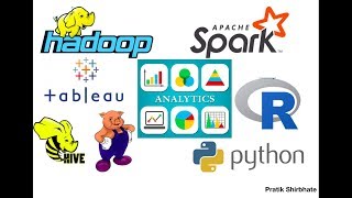 lec10 Hadoop Tutorial Apache Pig Part2