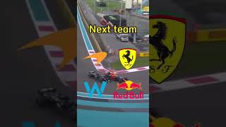 Choose your F1 career #f1career #f1