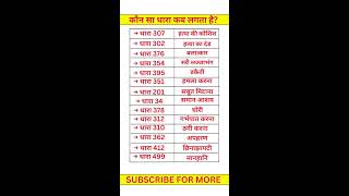 सामान्य ज्ञान प्रश्न // SAMANAY GYAN GK // SSC GD SP ALPRRE SSC CGL