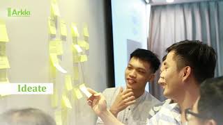 Arkki for Enterprise - Design thinking workshop