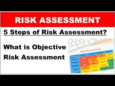Risk Assessment || 5 Steps of Risk Assessment || What are objectives of Risk Assessment