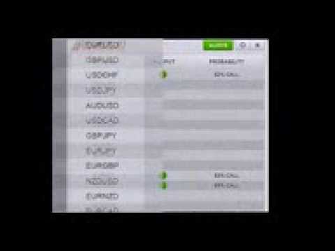 The Binary Options trading system -Profit In 60 Seconds software