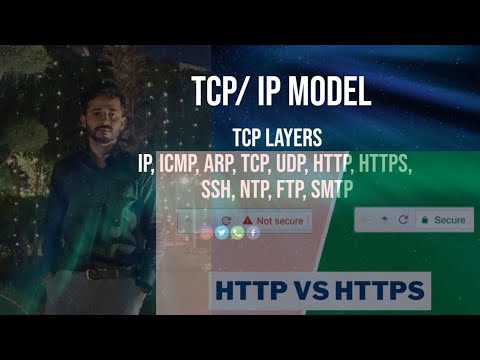 What is TCP IP Model? understand the layers! How it differs from OSI model?