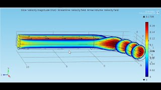 Fluid flow through a bend pipe:07