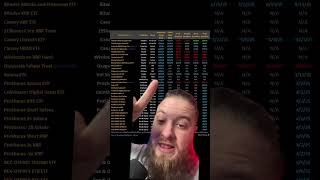33 Crypto ETFs Filed: Trump Coin & Doge Included?! 🐶💰#CryptoNews #CryptoETFs #Bitcoin