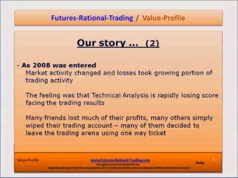 Futures Rational Trading - Video Series - #001 (English)