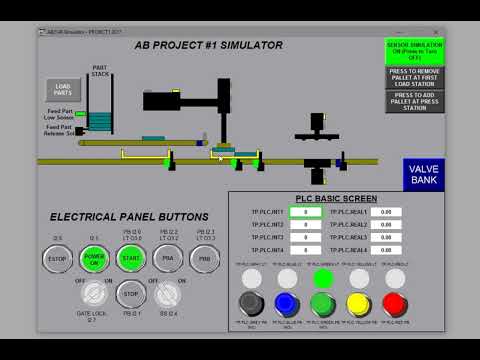 Things I Do at College - Allen Bradley Project 1 Rahul