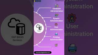 "SAP Basis for Beginners | Full Form, Uses & Career Explained in a  Minute | #Shorts