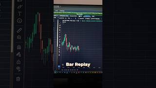 Free Multi timeframe Bar Replay | TradingView premium feature | Trading Lead