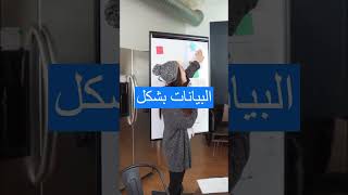 ما هو schema org