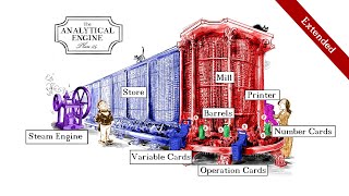 Charles Babbage's Analytical Engine (Extended)