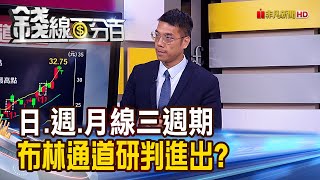 《日.週.月線三週期 布林通道研判進出?!》【錢線百分百】20201014-6│非凡財經新聞│