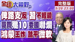 俾路支鬧獨立 印下黑手 習近平令300壯士!殲-10白菜價 哥倫比亞買 委內瑞拉慌 美拉警報!鴻蒙PC逼宮 微軟急變陣!【全球大視野】20250520完整版@全球大視野Global_Vision