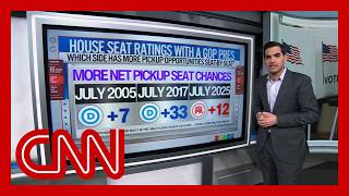 Enten: 'For anyone who's writing the Republican House's political obituaries, hold the phone'