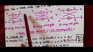 Latch | 1-bit memory element | basic bistable element