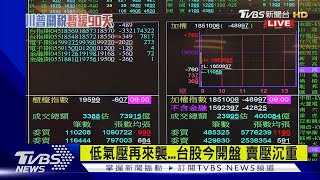 0900台股分析/道瓊又跌千點.費半挫7.97% 台股今恐震盪｜TVBS新聞 @tvbsnews24live