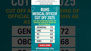 RUHS Medical Officer Cut Off 2025 – Official Result! 🔥#ruhs #medicalofficer #smsmedicalcollege #mo