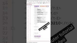 HTML Basic Table Tag using by Notepad #tabletag #webpagedesign