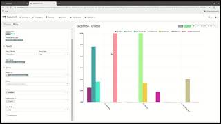 Apache Superset-Portfolio & Project Management Dashboard-Visualize Planned Revenue