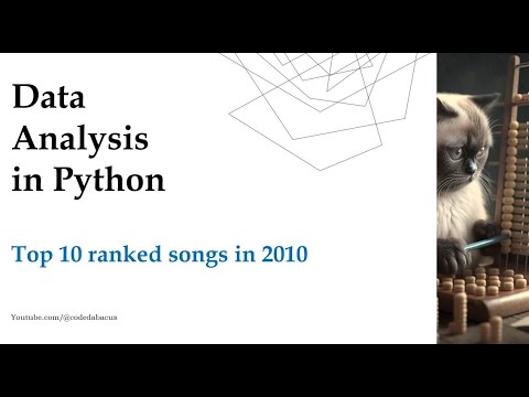 [Spotify] Coding Question: "The Top 10 Ranked Songs in 2010"