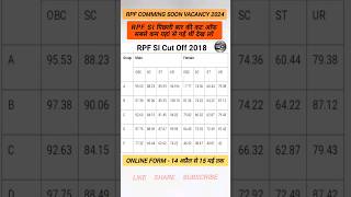 RPF SI Cut Off 2018 | RPF SI previous year cut off | rpf cut off 2024 #shorts #rpf #cutoff #rpf_si