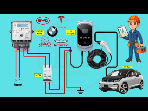 EV Car Charger Installation At Home - EV Charger Installation - Diagram Wiring