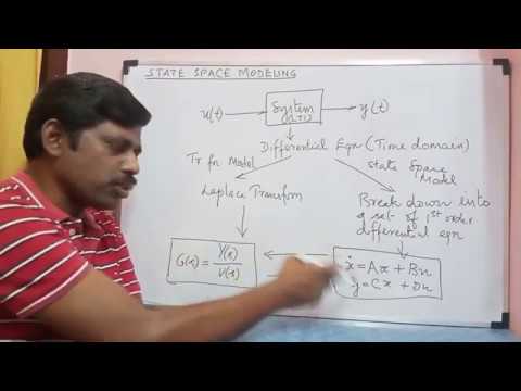 Transforming State Space Model to Transfer Function | Lecture 5 | Modeling in State Space