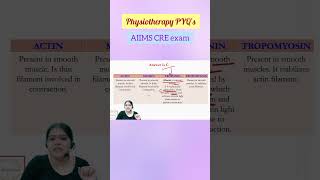 📌AIIMS CRE pyq physiotherapy (3)