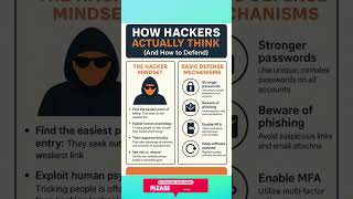 Inside a Hacker’s Mind: What They Know (You Don’t!)