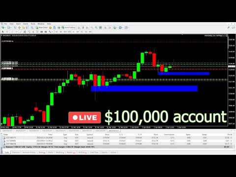 LIVE TRADING XAUUSD - REAL $100,000 ACCOUNT 07/04/2025