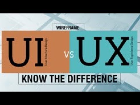 Difference between UI UX