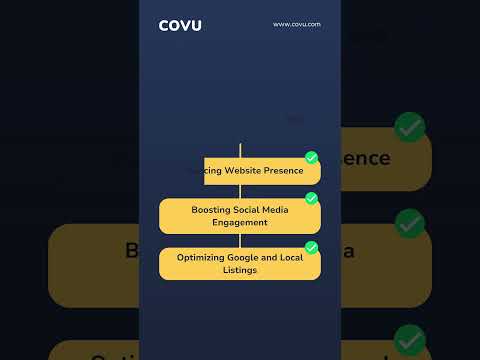How to Develop a Strong Online Presence for Your Insurance Agency