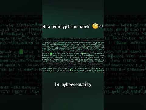 What is Encryption in Cybersec? | Network Security Explained #cybersecurity #shorts #crypto #fyp