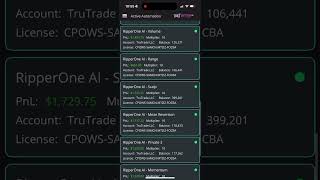 RipperONE AI Private Client Edition Makes A Quick $21,197.75 On The Open!! - Automated AI Trading!!